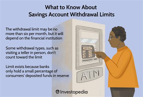 mbna cash withdrawal limit.